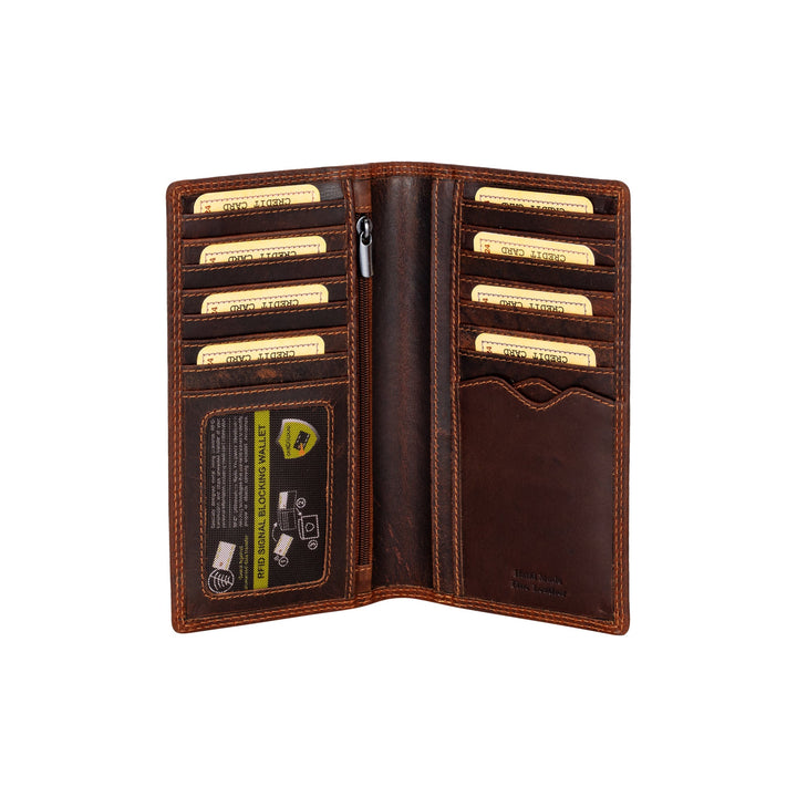 Monika Ridge RFID Travel Wallet - Greenwood Leather